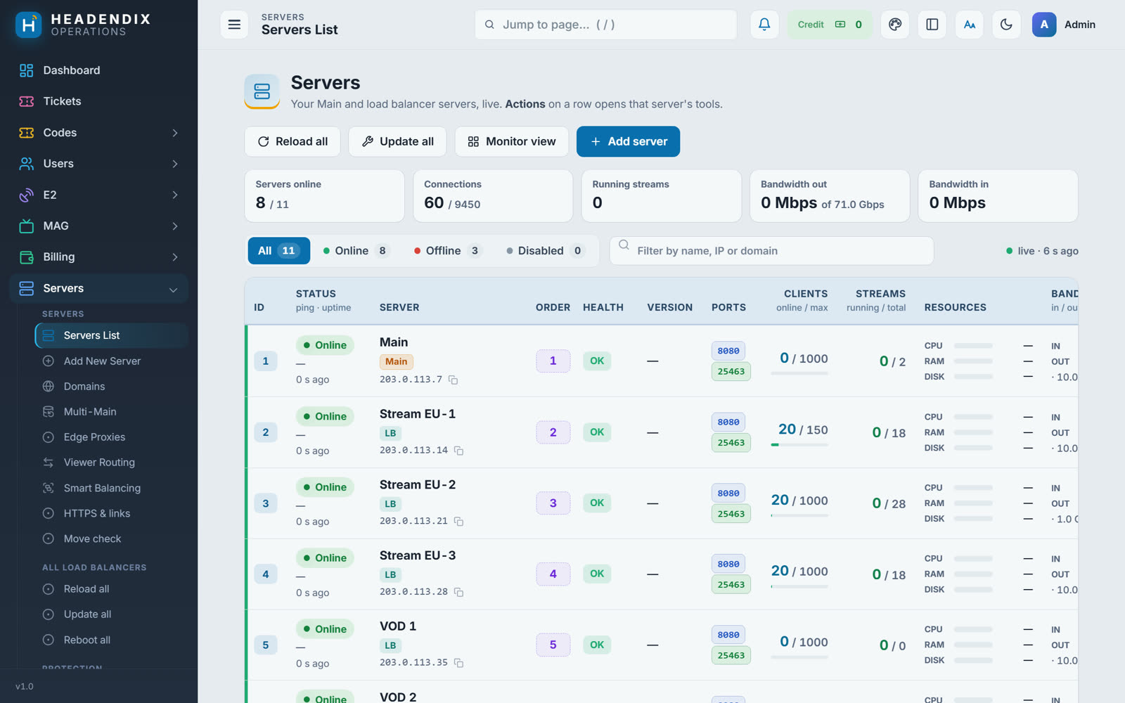 The servers list: main and load balancers, live